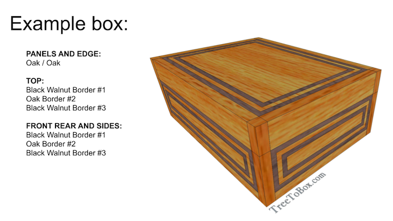 Design a panel and edge box - TreeToBox