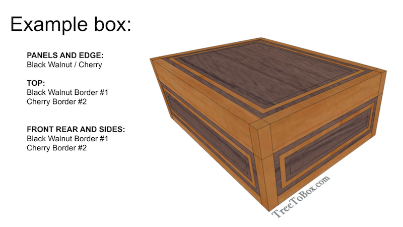 Design a panel and edge box - TreeToBox